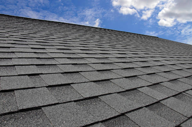 Skylights in Wichita Falls, TX